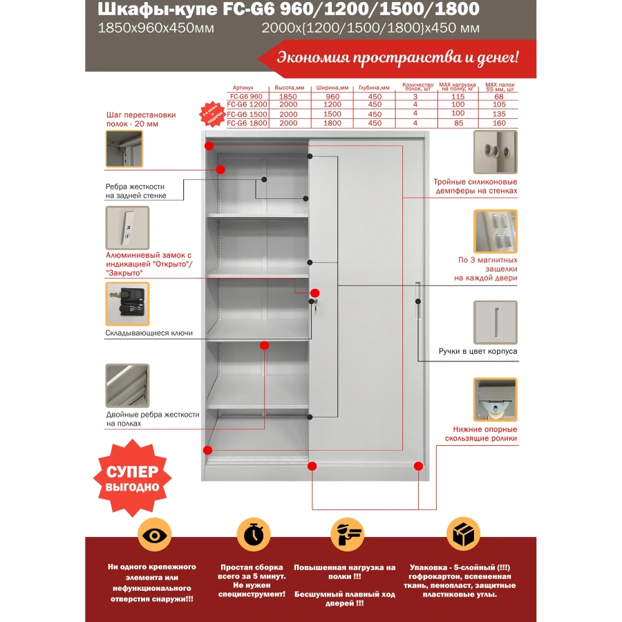 Шкаф-купе архивный FC-G6 1200